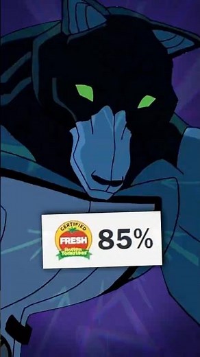 Best Rated Ben 10 Episodes - Benwolf