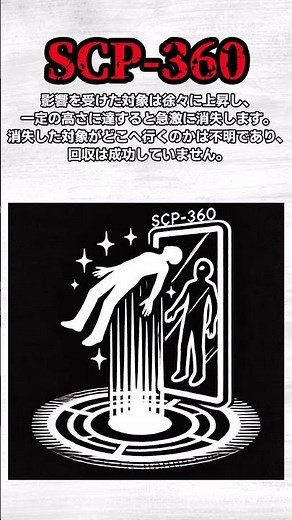 SCP 360 昇天 #scp解説 #ゆっくり解説