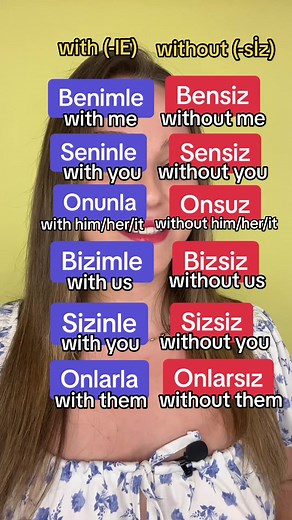 Turkish Language Tutorial: With and Without - Learn Turkish Vocabulary