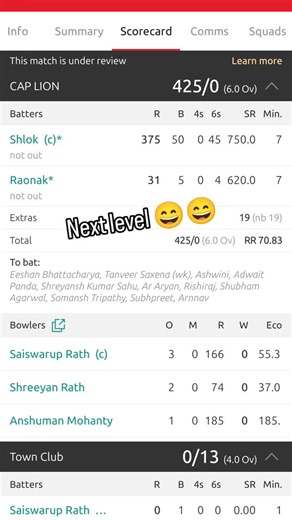 black knights on Instagram: "🔥 Cricket or Cheat Code Activated? 🔥 When the scoreboard looks unreal but the shots were very real 😱 🏏 CAP LION put on a show for the history books: 💥 425/0 in just 6 overs! 👑 Shlok (C) – 375 runs off 50 balls 🤯 🚀 Strike Rate: 750.00 💣 45 SIXES… yes, you read that right! Some innings aren’t played… They are unleashed 💥 This wasn’t a match, it was a highlight reel on fast forward 🎬🔥 Cricket records shaken. Scoreboards confused. Opposition left speechless. 