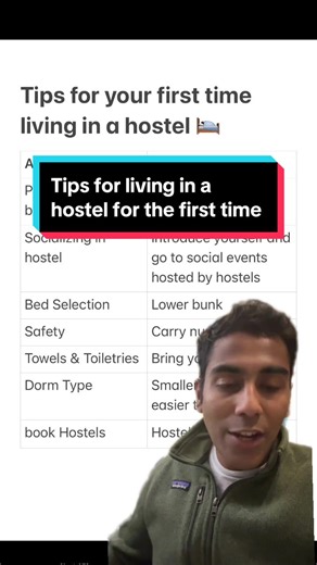 If you are a solo traveller or digital nomad living in a hostel for the first time, here are our 7 hostel tips for you!! Link to hostelhop.net amd hostel doscounts on our bio. @Onefam Hostels #greenscreen
