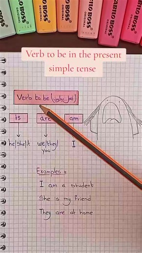 Verb to be in the present simple tense