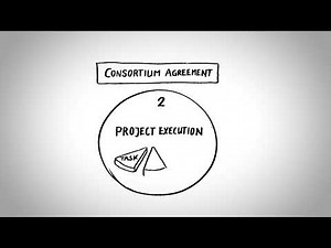 Module 4: Consortium agreement