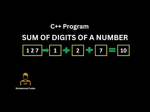 Sum of Digits of a Number in C++ | Step-by-Step Logic + Program