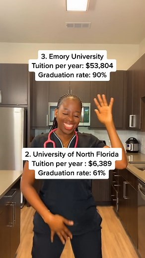 10 Affordable Accelerated Nursing Programs . . . #futurenurse #Nursingstudent #nursesugar #nursesoffacebook #nursingschool #nursingstudent | MylifeasSugar