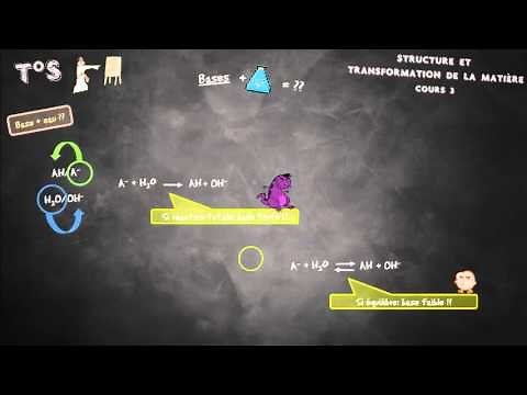 cours 3 - Réaction par échange de H+ partie 2