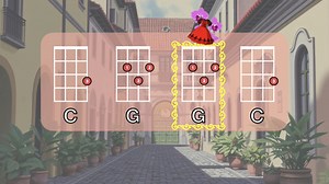 Jinkli Nona - Ukulele Chords Play-Along