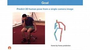 It's all Relative: Monocular 3D Human Pose Estimation from Weakly Supervis