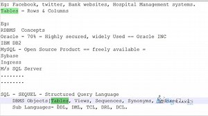 Oracle 11g Online Training | Oracle PL- SQL Tutorials For Beginners