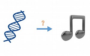 【实验向】基因音乐——将DNA片段演奏出来是什么效果？