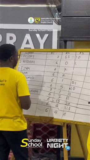 29 reactions | “Brains, Beats & Chairs! 晴✨ A Recap of our Sunday School Variety Night 2025. #sundayschoolweekcelebration #varietynight #LWCAG | Living Waters Chapel, Assemblies of God English Church, Ksi Ghana | Facebook