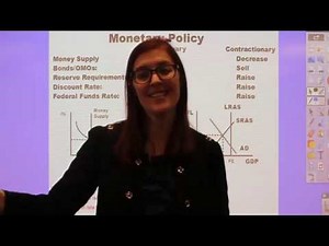 Unit Three AP Macroeconomics Review