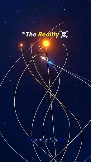 How the Solar System Moves! The Motions of the Planets Explained! #space #solarsystem #planet