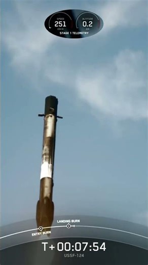 Phenomenal Booster Touchdown SpaceX USSF-124