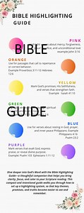 Bible Highlighting Color Guide - Etsy Canada