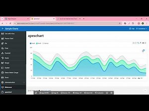 Mastering Chart Creation in Oracle APEX with "APEXChart.js"