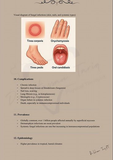 📌Case Study: Fungal Infection Explained Simply | Types, Causes & Cure #viral #anatomy #shorts #fyp