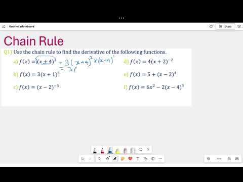 Differentiation: Chain Rule | differentiation and integration | IGCSE |A-Leve | IBDP