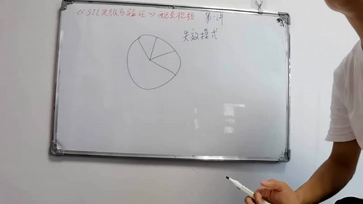 《SIL定级与验证》配套视频第一讲：基础知识及常见问题