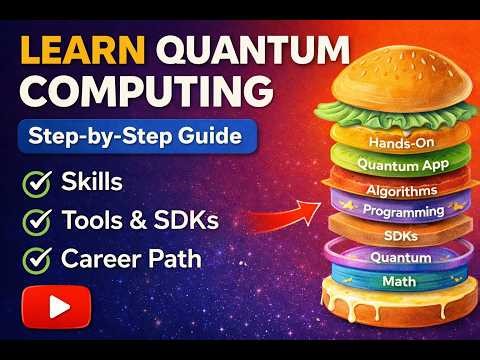 Quantum Computing Roadmap 2026 | Step-by-Step Guide for Beginners (Skills, Tools & Career Path)