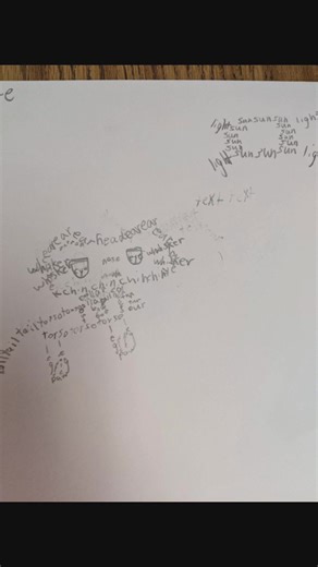 Shape Poems: Engaging 4th Graders in Creativity