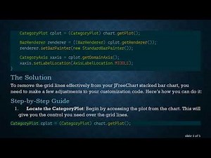 How to Remove Grid Lines from Stacked Bar Chart in JFreeChart