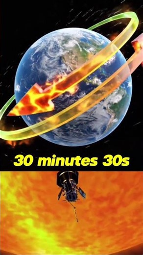 Fastest Machines Ever Built By Humans 😱🔥