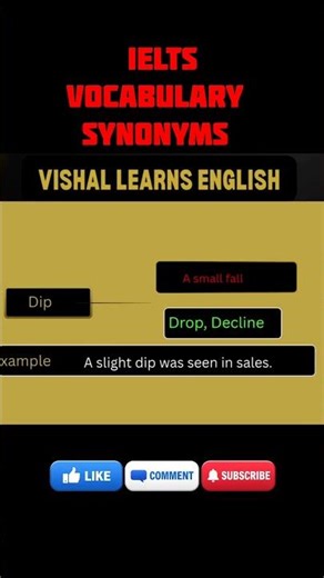 full video on youtube Best IELTS Graph Vocabulary #english#writing