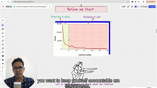计算机视觉 | 2014年ImageNet夺冠的传奇CNN模型GoogleNet（Inception V1）