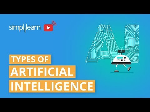 Types Of Artificial Intelligence | Artificial Intelligence Explained |AI Technology 2020|Simplilearn