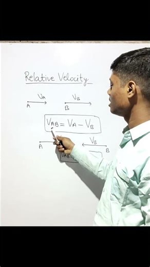 What is Relative Velocity