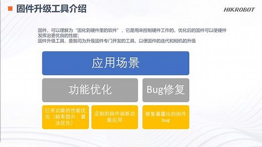 MVS客户端操作_固件工具海康培训教程打包资料，可加主页V #海康工业相机#智能制造#工业自动化#面阵相机