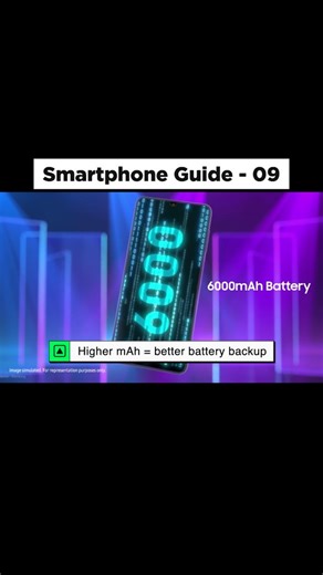 𝗔𝗯𝗵𝗶𝘀𝗵𝗲𝗸 𝗗𝗮𝘀 𝗣𝗮𝘁𝘁𝗮𝗻𝗮𝘆𝗮𝗸 on Instagram: "Smartphone Buying Guide 09 Battery and display are not just about mAh or refresh rate 🔋📱 This reel explains how both actually affect real-world smartphone usage #SmartphoneBattery #SmartphoneDisplay #BatteryLife #AMOLED #FastCharging DisplayTech TechReels PhoneGuide TechExplained TechIndia Post production by @notlazylakshay"