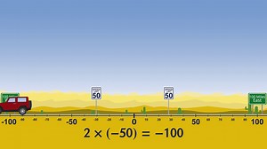 Multiplying and Dividing Integers | sofatutor.com