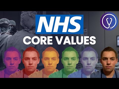 NHS CORE VALUES | Medical School Interviews | The Aspiring Medics