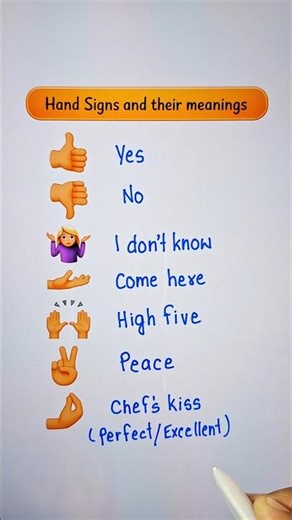 Hand Signs and Meanings 🔥📖