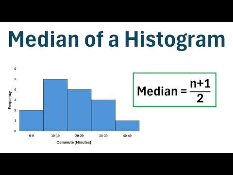 How to Find the Median from a Histogram