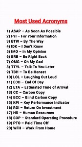 Most Used Acronyms. | English Speaking