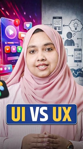 What is UI/UX? Simple Explanation for Beginners @edoxi_official