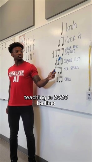 Engaging Classroom Activities with Chalkie AI Support