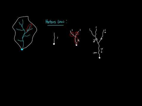 Hydrology: Horton's Law & Drainage Density