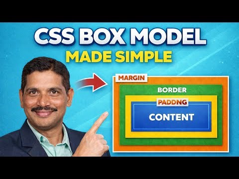 CSS Box Model