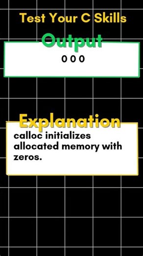 #265 Boost Your C Skills & Upgrade Your Coding Potential