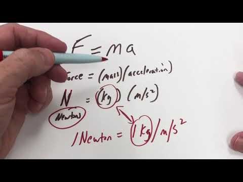 Newton's Laws of Motion Tutorial