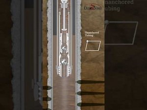 Unachored Tubing Downhole Pump Card