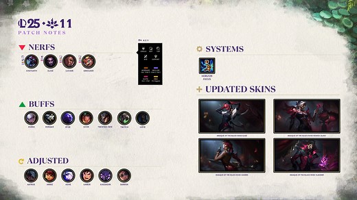 LoL 25.11 Patch Notes