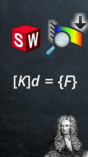 How Do FEA Simulations Work?
