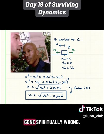Box, Friction, and Spring: Dynamics Problem Explained