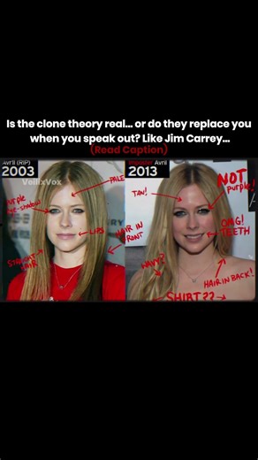 Celebrity Clone Theory!