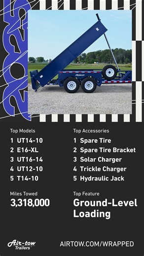 Air-tow Trailers Wrapped 🎧 If towing had a year-in-review, this would be it. Here’s what topped the charts for Air-tow this year. Thanks for making us part of your jobs, your routes, and your everyday work. Here’s to even smoother towing next year. 👉 airtow.com | Air-tow Trailers